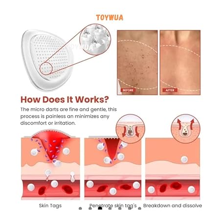 Derma Smooth Skin (72) Patches